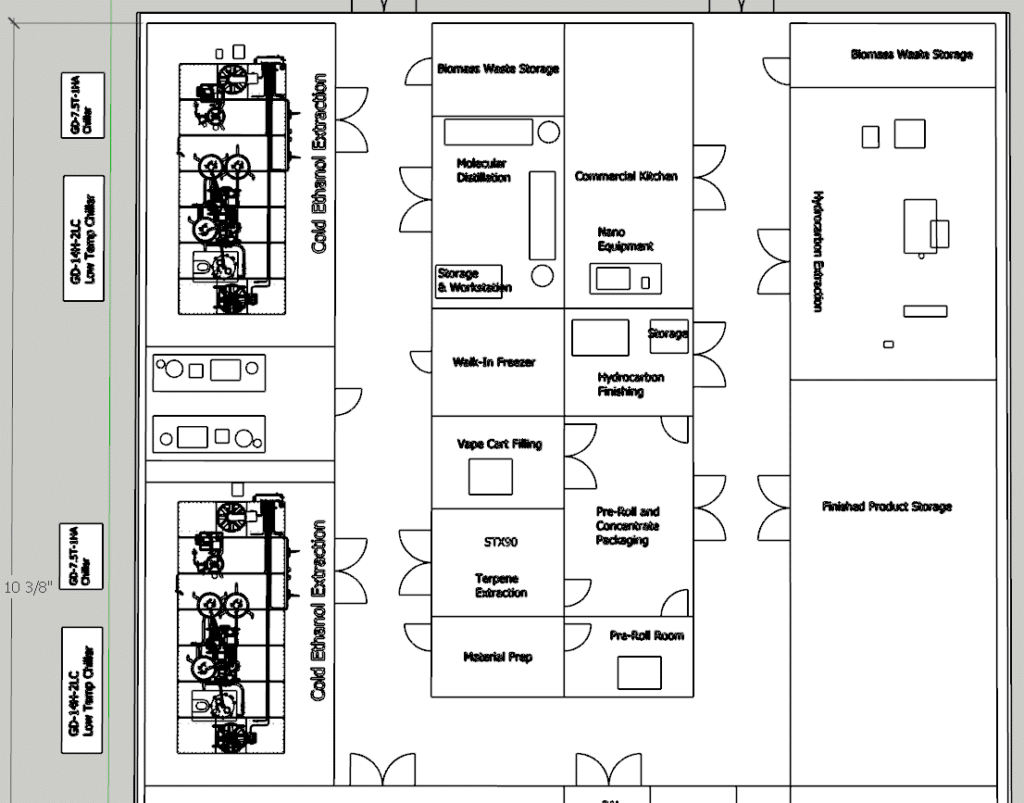 Facility design