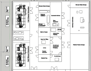 Read more about the article Cannabis & Hemp Facility Design: Building Efficient Spaces for Optimal Processing