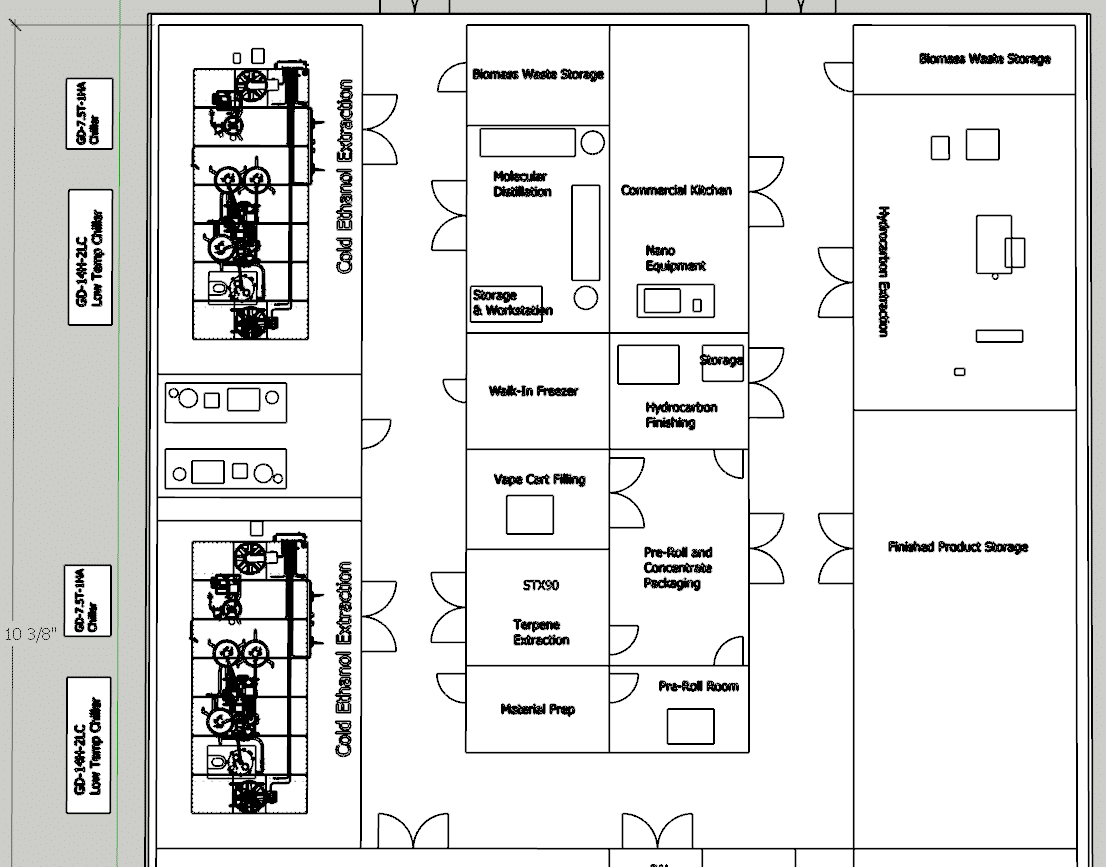 You are currently viewing Cannabis & Hemp Facility Design: Building Efficient Spaces for Optimal Processing