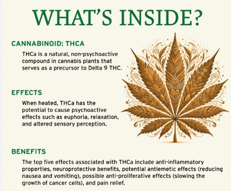 Benefits of THCa Distillate